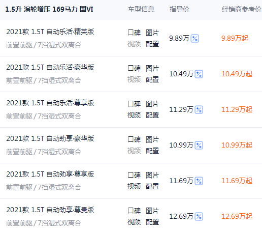 奔腾t55多少钱一辆,奔腾t55自动挡全款价格 奔腾t55多少钱一辆,奔腾t55自动挡全款价格