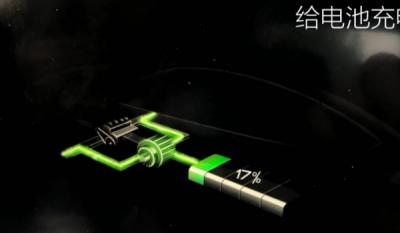 车上regen是什么意思