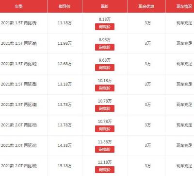 哈弗f7为什么突然降价 提高品质追求卓越