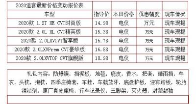 2020款新逍客配置参数 全新设计档次提升