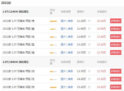 哈弗f7建议买哪一款 预算足直接买四驱i悦版