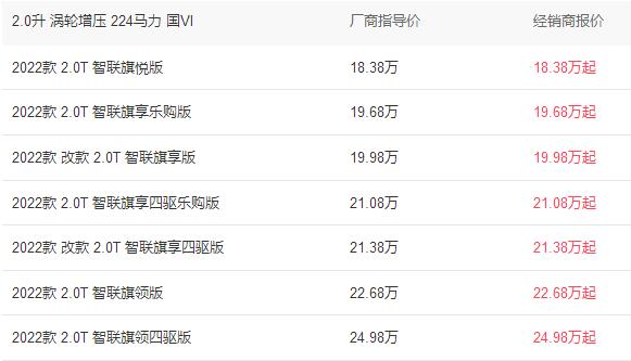 红旗hs5新款2022款价格suv成交价，红旗hs5报价及图片