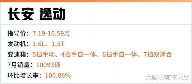 这4款国产轿车7月份销量暴涨, 到底是什么原因?