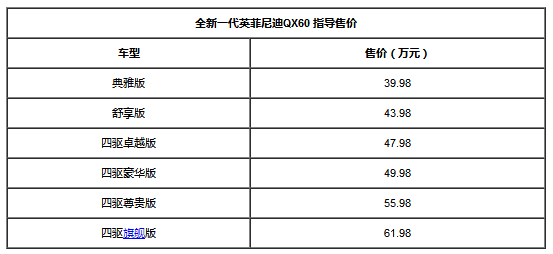 英菲尼迪qx60国产价格，英菲尼迪qx60落地价