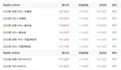 奔驰eqs纯电suv价格 奔驰eqs新车售价107.46万元（全款落地110.20万元）
