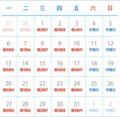 天津限号2023年3月最新限号时间查询