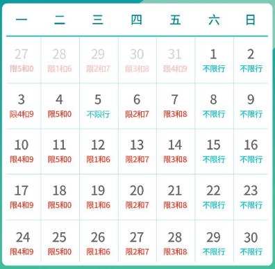 限号2023年4月最新限号时间表