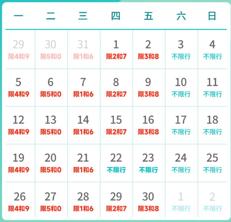 限号2023年6月最新限号时间表