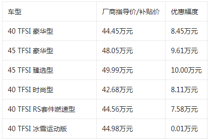 奥迪q5最新价格2023款，奥迪q5l新款落地价
