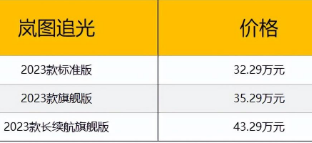 岚图追光2023款最新款价格，岚图追光2023款落地价