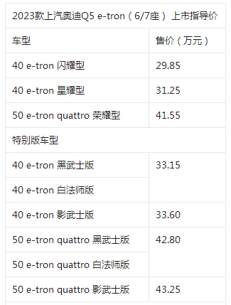 奥迪q5最新价格2023新能源，奥迪q5l最新落地价