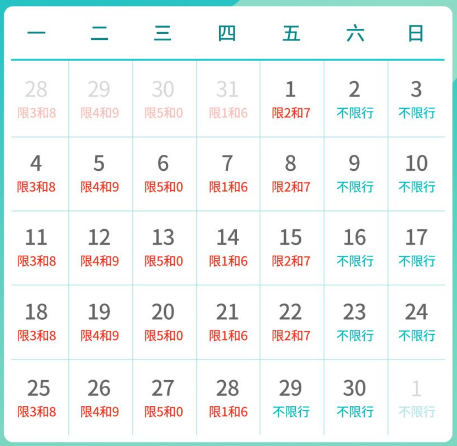 天津限号2023年9月最新限号