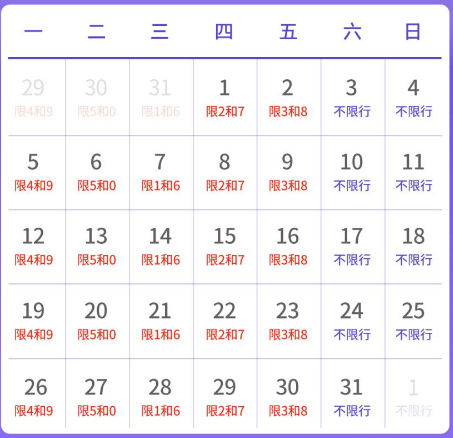 北京限号8月份限号2024