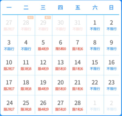 天津限号2月份限号2025