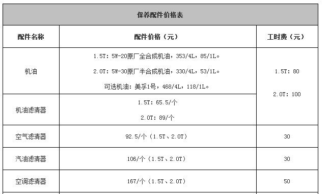 福特蒙迪欧保养手册,蒙迪欧保养一次多少钱