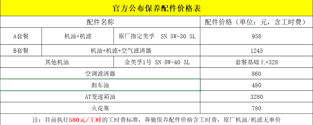 奔驰c200l保养费用明细